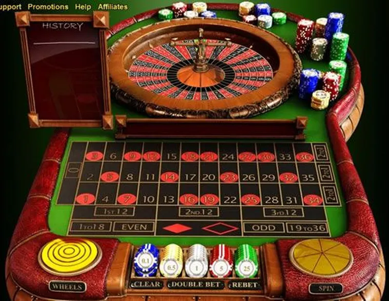 Roulette Tại Cado888: Bí Quyết Chơi Để Trở Thành Bet Thủ Số 1