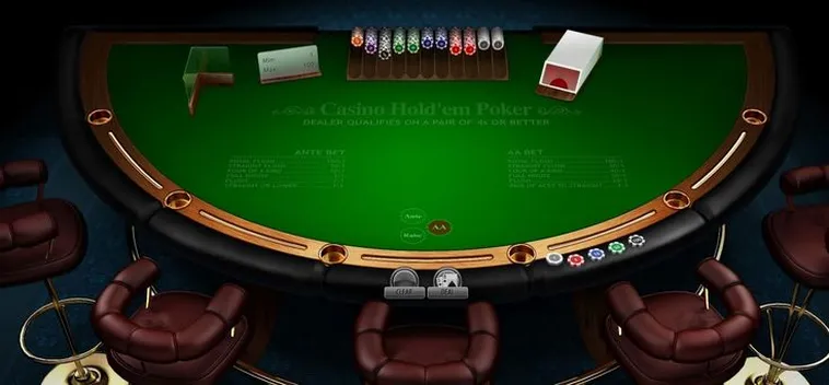 Tài Xỉu Trên Cado888: Bí Quyết Thành Công Của Bet Thủ